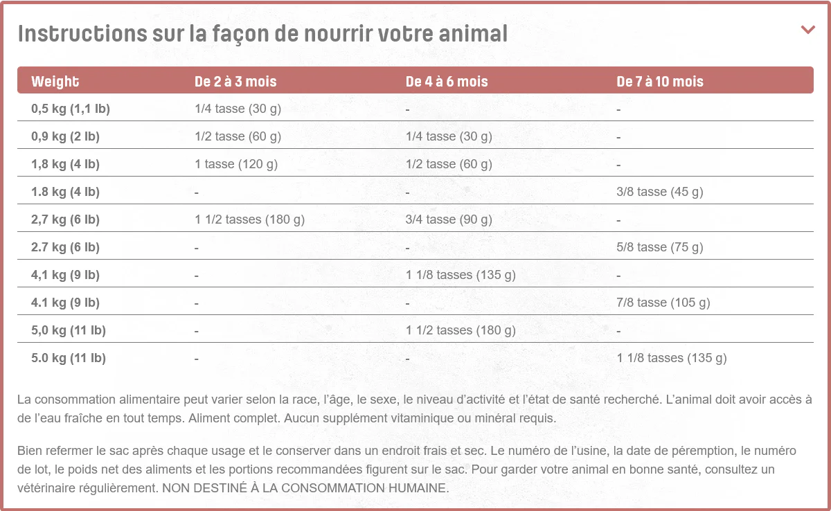 Nutram - Sound S1 - Poulet Saumon - Chaton – Image 4