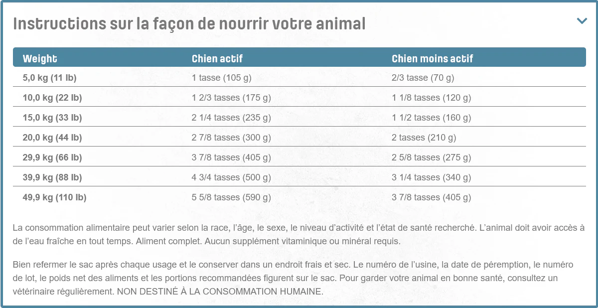 Nutram - Sound S10 - Senior - Poulet et Avoine - Chien – Image 4