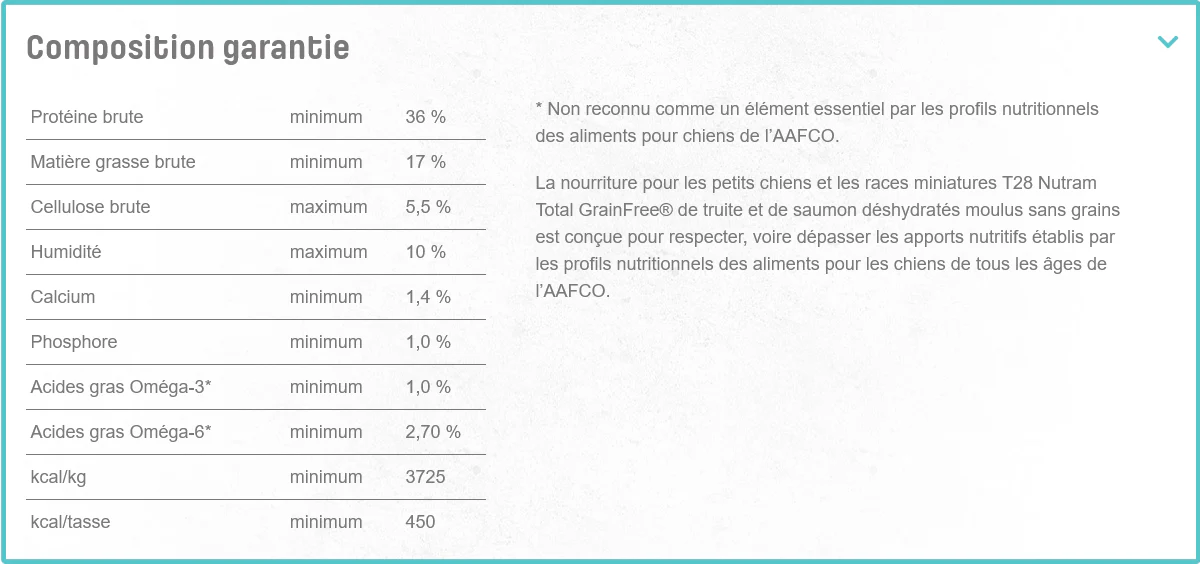 Nutram - Total T28 - Saumon et Truite - Sans-Grains - Petite Race - Chien – Image 4
