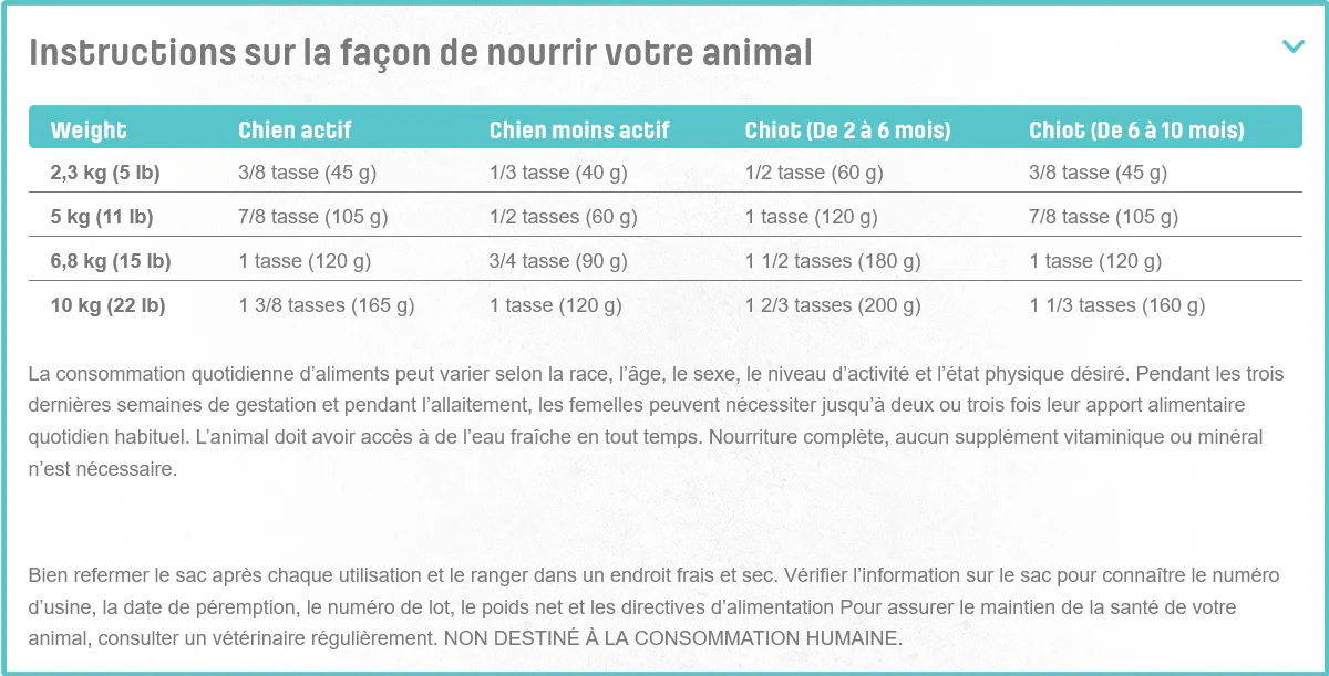Nutram - Total T28 - Saumon et Truite - Sans-Grains - Petite Race - Chien – Image 5