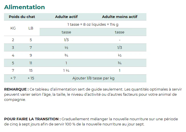 Wholesome Blend - Naturellement Fresh - Chat - Dinde et Lapin - Dentaire - Estomac et peau sensibles - Nourriture – Image 3